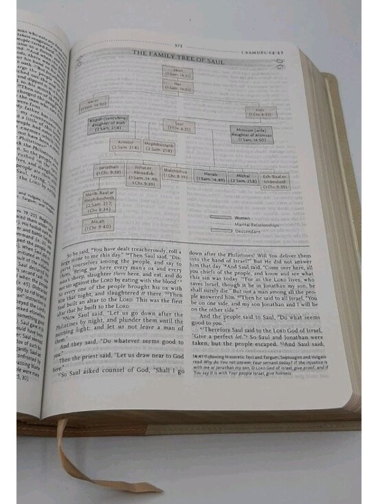 The Womans Study Bible New King James NKJV Tan Cream Leathersoft Nelson 2006 - Picture 6 of 11